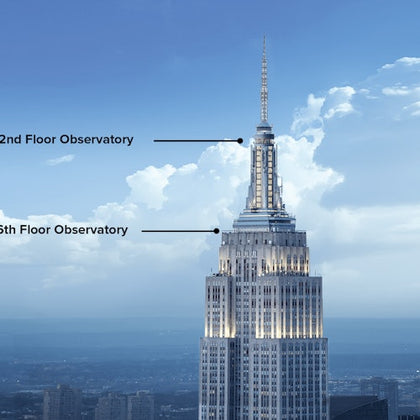 A tall skyscraper with labeled observatories on the 102nd and 86th floors, set against a partly cloudy blue sky.