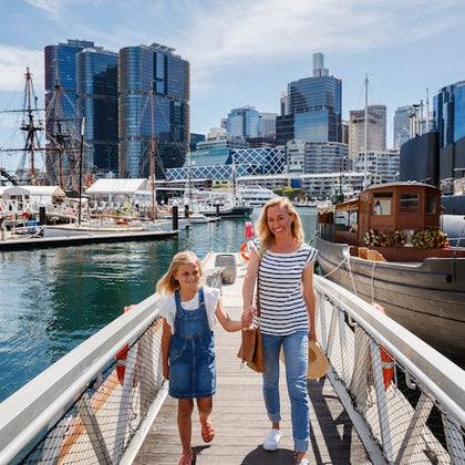 Australian National Maritime Museum Sydney: See It All Ticket